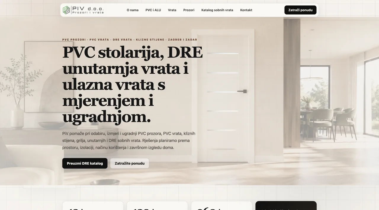 PiV Stolarija — Responzivna poslovna web stranica za PiV Stolariju koja predstavlja PVC prozore i vrata, klizne stijene, rolete, grilje i DRE sobna vrata. Osmišljena je oko preglednih kategorija proizvoda i lokalnih upita kupaca iz Zagreba i Zadra.