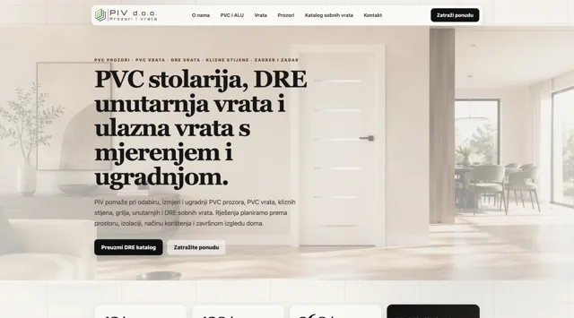 Strukturiran pregled prozora, vrata i materijala.
